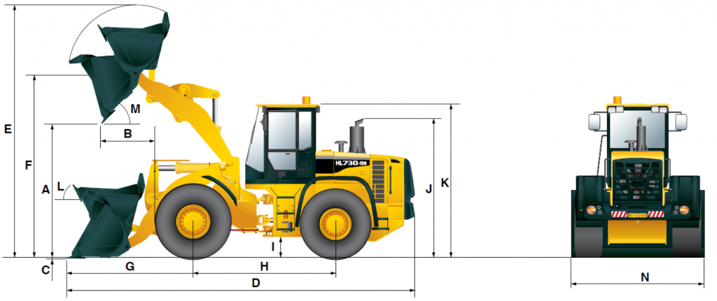 Габаритные размеры HL730-9S