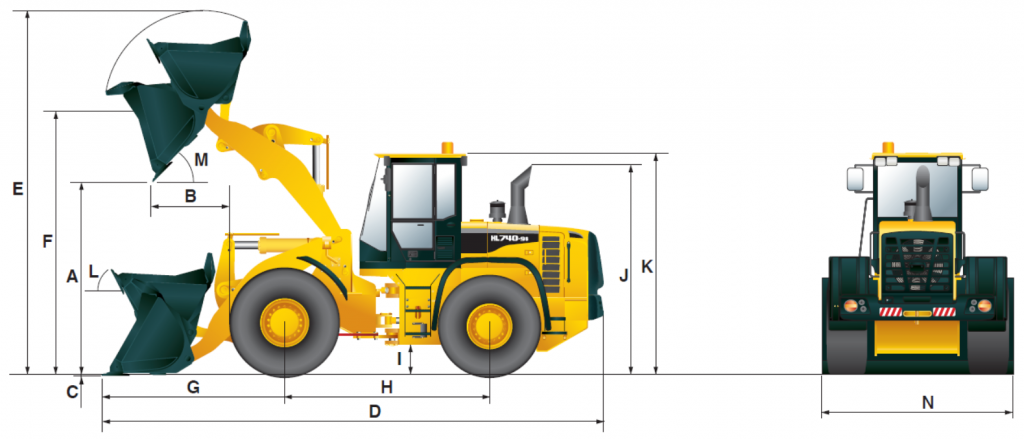 Габаритные размеры и рабочий диапазон HL740-9S